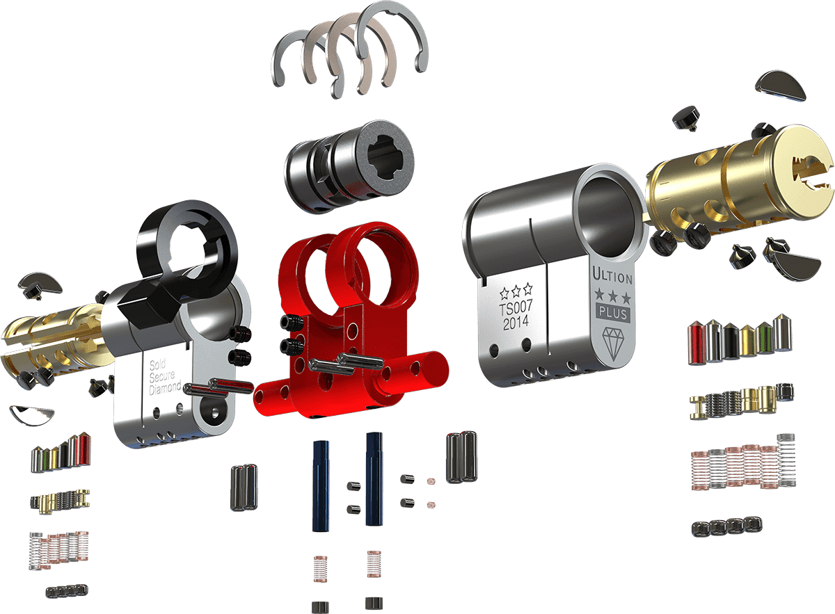 Brisant Ultion Plus Thumb Turn Cylinder - Image 2