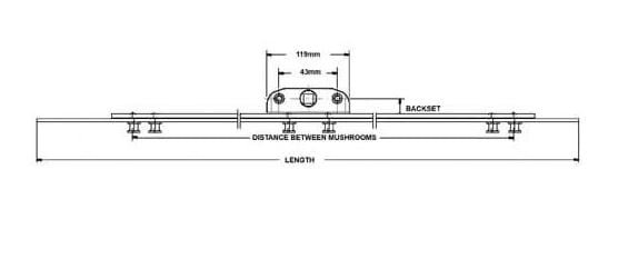 Maco Rail Inline Espags With Mushrooms - Image 4