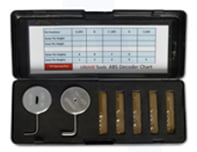High Security Cylinder Pick Sets